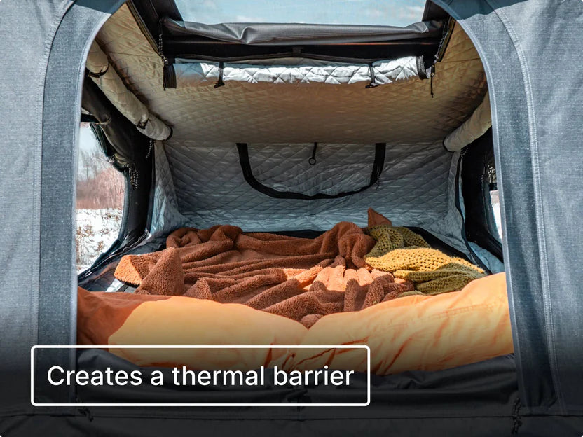 TentBox GO Thermal Kit – Thermoisolierung für TentBox GO